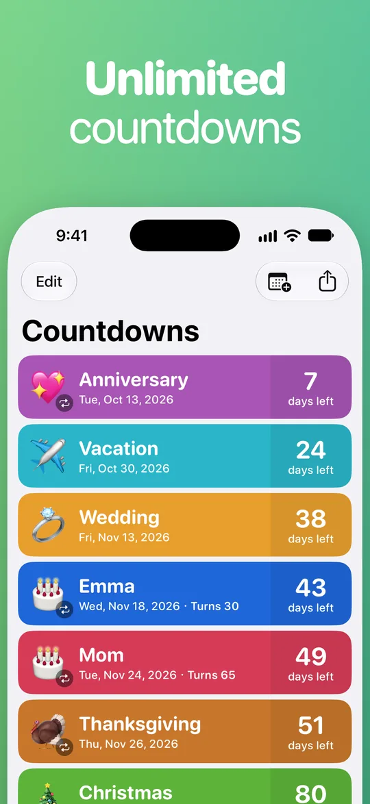 Ang listahan ng Countdown: Anniversary sa loob ng 7 araw, Vacation sa 24, Wedding sa 38, Emma (magiging 30) sa 43, Mom (magiging 65) sa 49 at Thanksgiving sa 51.