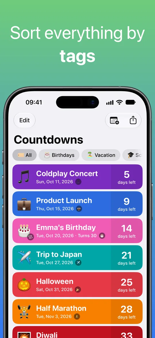 Ang listahan ng countdown na may mga tag filter na Birthdays at Vacation sa itaas ng Coldplay Concert, Product Launch, Emma’s Birthday, Trip to Japan, Halloween at Half Marathon.