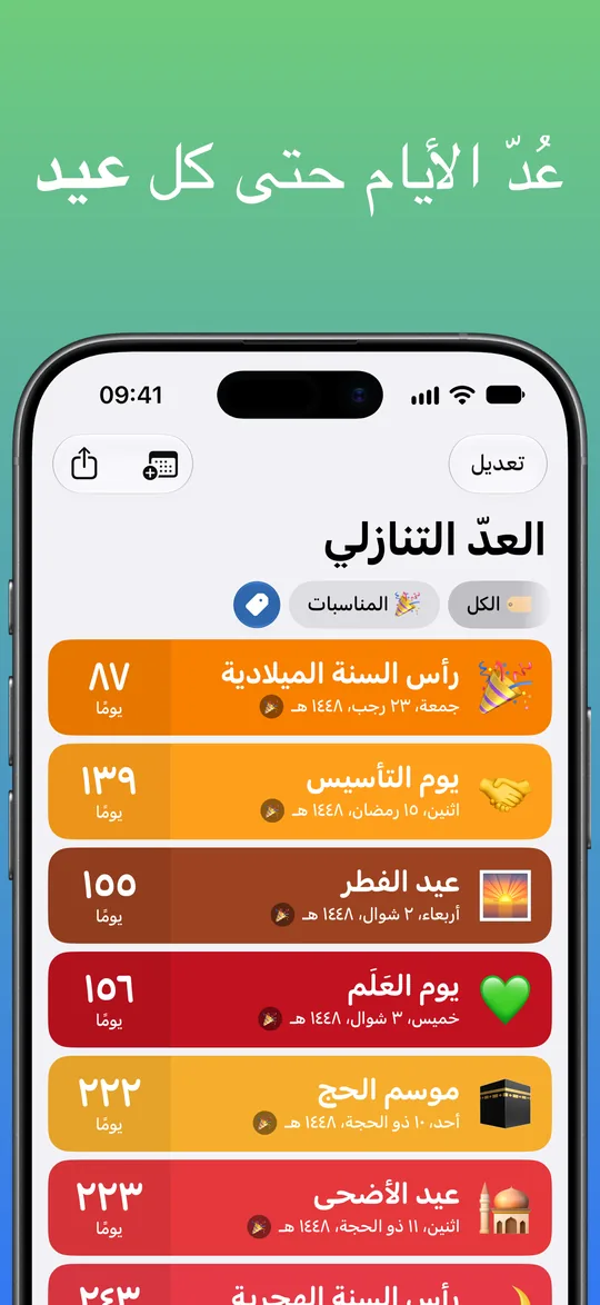 قائمة مصفّاة بوسم المناسبات: رأس السنة الميلادية خلال 87 يومًا، ويوم التأسيس خلال 139، وعيد الفطر خلال 155، ويوم العلم خلال 156، وموسم الحج خلال 222، وعيد الأضحى خلال 223.