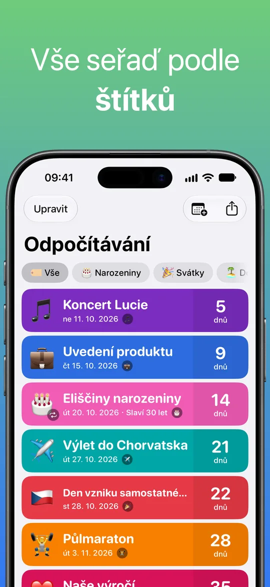 Seznam s filtry štítků Narozeniny a Svátky nad událostmi Koncert Lucie, Uvedení produktu, Eliščiny narozeniny, Výlet do Chorvatska, Den vzniku samostatného státu a Půlmaraton.