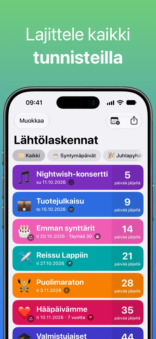 Lähtölaskentaluettelo ja tunnistesuodattimet Kaikki, Syntymäpäivät ja Juhlapyhät: Nightwish-konsertti, Tuotejulkaisu, Emman synttärit, Reissu Lappiin, Puolimaraton ja Hääpäivämme.