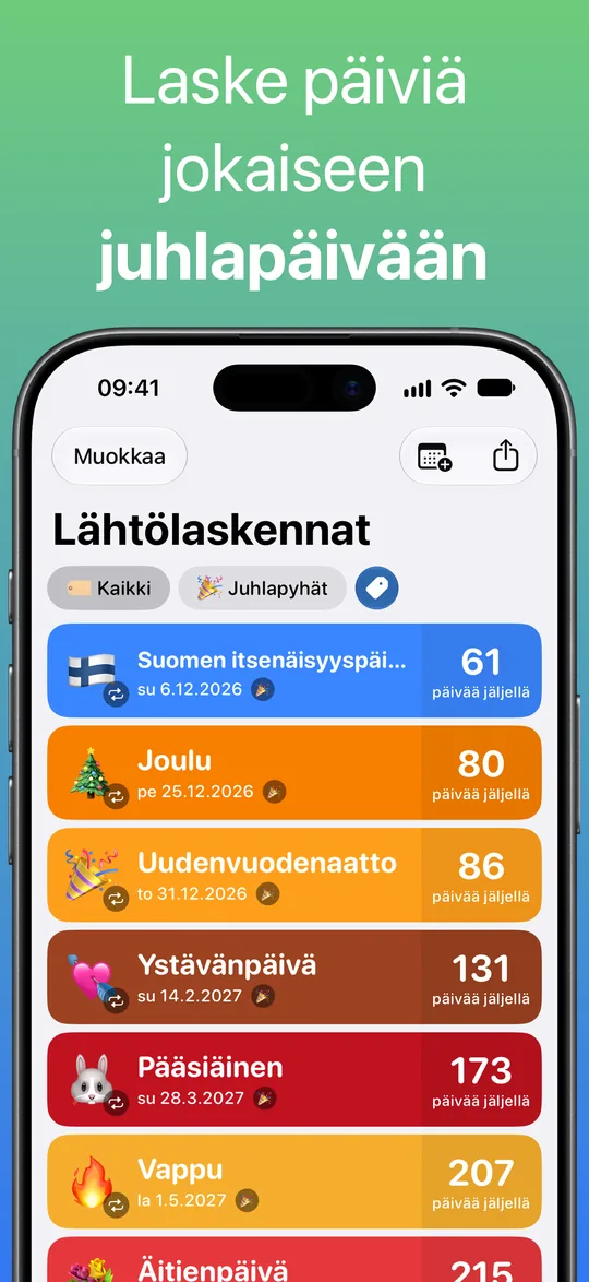 Juhlapyhät-tunnisteella suodatettu luettelo: Suomen itsenäisyyspäivä, Joulu, Uudenvuodenaatto, Ystävänpäivä, Pääsiäinen ja Vappu sekä jäljellä olevat päivät.