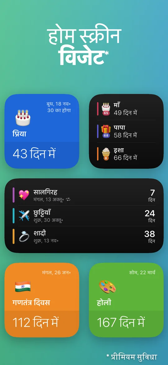 तीन आकार के Countdown विजेट: प्रिया का जन्मदिन 43 दिन में; माँ, पापा और इशा के अगले जन्मदिन; तीन आगामी इवेंट्स; गणतंत्र दिवस 112 दिन में और होली 167 दिन में।