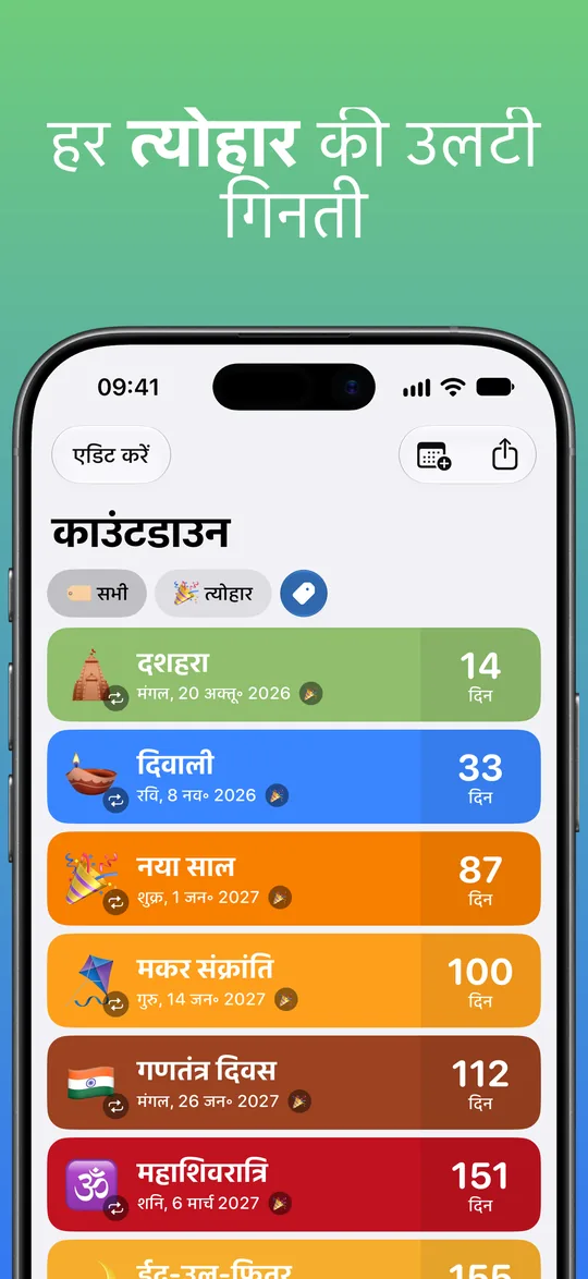 त्योहार टैग से फ़िल्टर की गई सूची: दशहरा 14 दिन में, दिवाली 33, नया साल 87, मकर संक्रांति 100, गणतंत्र दिवस 112 और महाशिवरात्रि 151 दिन में।
