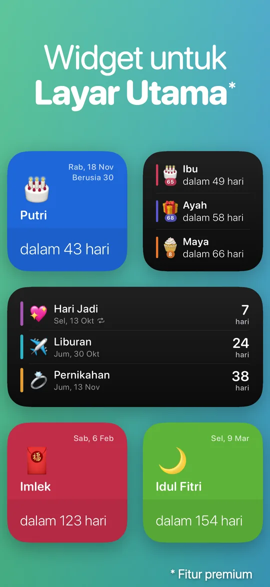 Widget Countdown dalam tiga ukuran: Putri dalam 43 hari; ulang tahun Ibu, Ayah, dan Maya berikutnya; tiga acara terdekat; Imlek dalam 123 hari dan Idul Fitri dalam 154 hari.