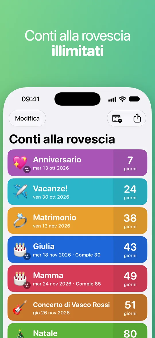 L’elenco di Countdown: Anniversario tra 7 giorni, Vacanze! tra 24, Matrimonio tra 38, Giulia (compie 30 anni) tra 43, Mamma (compie 65 anni) tra 49 e il concerto di Vasco Rossi tra 51.