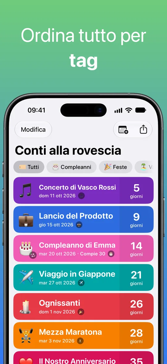 L’elenco con i filtri Tutti, Compleanni e Feste: Concerto di Vasco Rossi tra 5 giorni, Lancio del Prodotto tra 9, Compleanno di Emma tra 14, Viaggio in Giappone tra 21, Ognissanti tra 26 e Mezza Maratona tra 28.