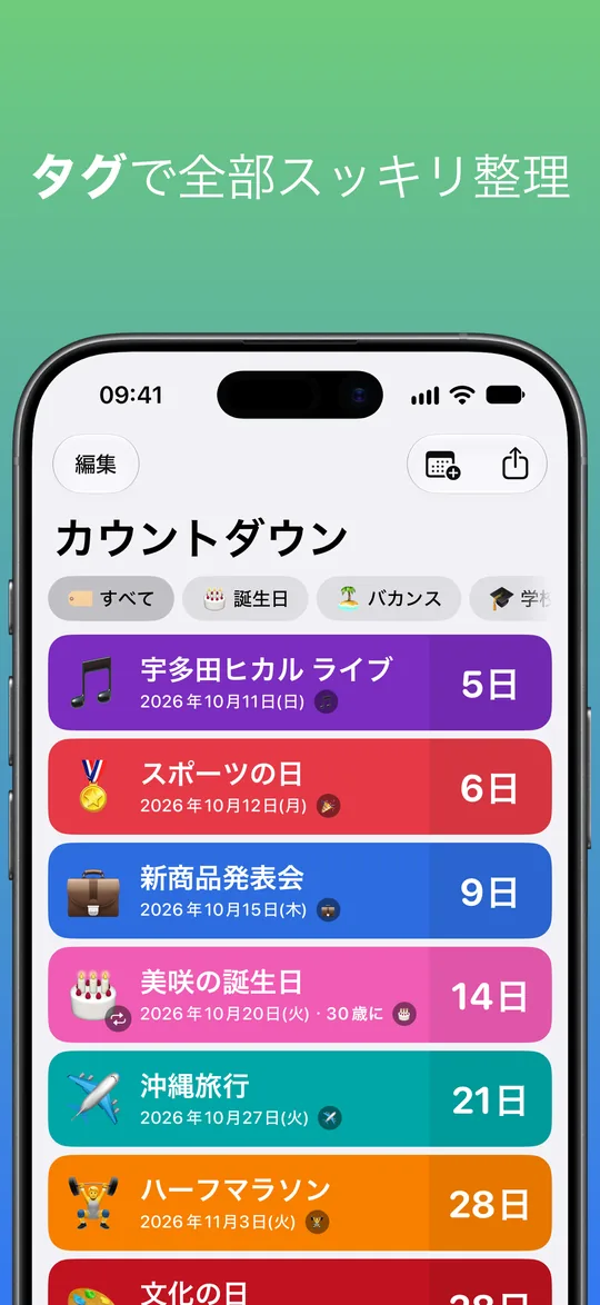 「すべて」「誕生日」「バカンス」などのタグの下の一覧:宇多田ヒカル ライブまで5日、スポーツの日まで6日、新商品発表会まで9日、美咲の誕生日まで14日、沖縄旅行まで21日、ハーフマラソンまで28日。