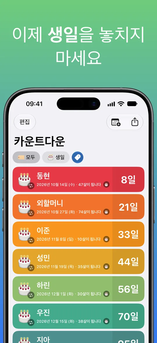 생일 태그로 필터링한 목록: 동현, 외할머니, 이준, 성민, 하린, 우진의 생일까지 8~70일이 남았고, 각자 몇 살이 되는지도 표시됩니다.