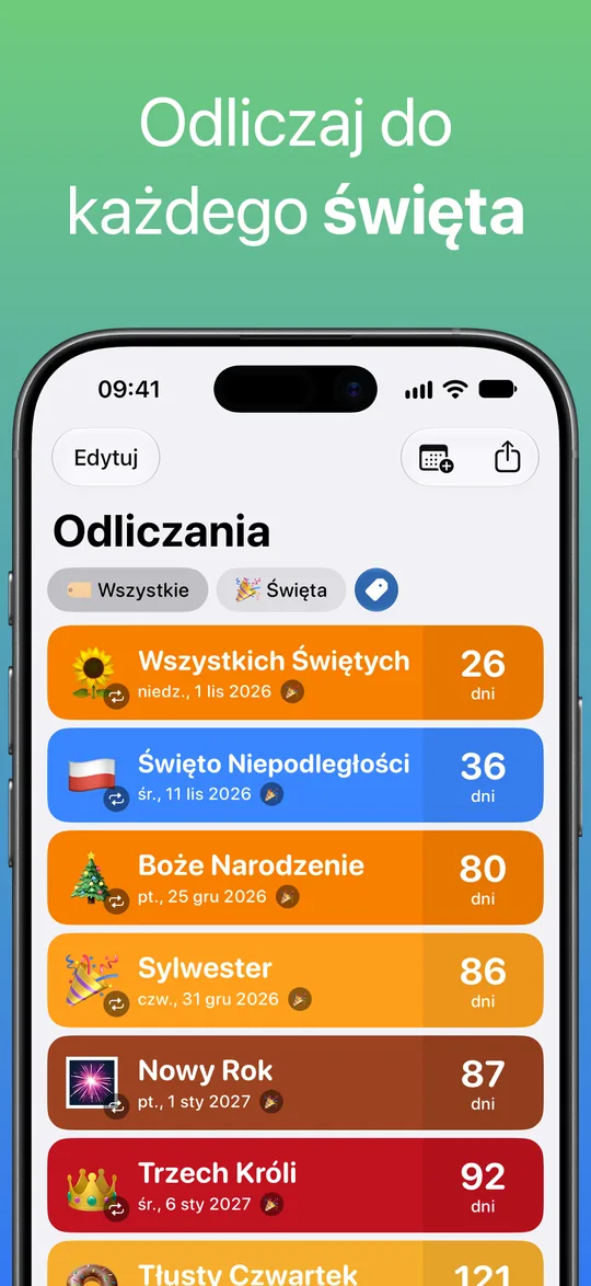 Lista odfiltrowana tagiem Święta: Wszystkich Świętych, Święto Niepodległości, Boże Narodzenie, Sylwester, Nowy Rok i Trzech Króli, z liczbą pozostałych dni.