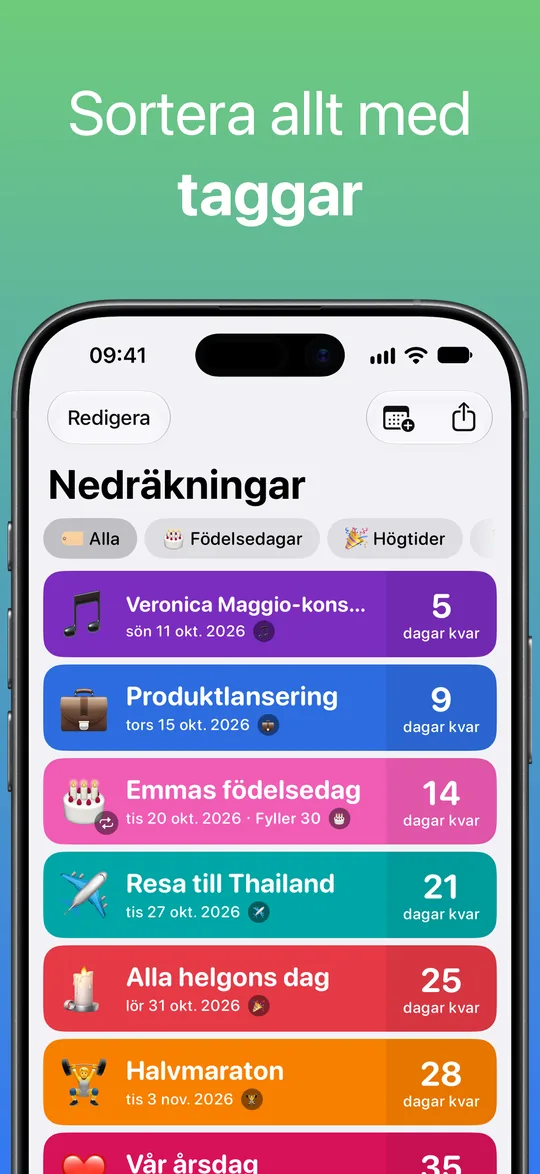 Nedräkningslistan med taggfiltren Alla, Födelsedagar och Högtider ovanför Veronica Maggio-konsert, Produktlansering, Emmas födelsedag, Resa till Thailand och Alla helgons dag.