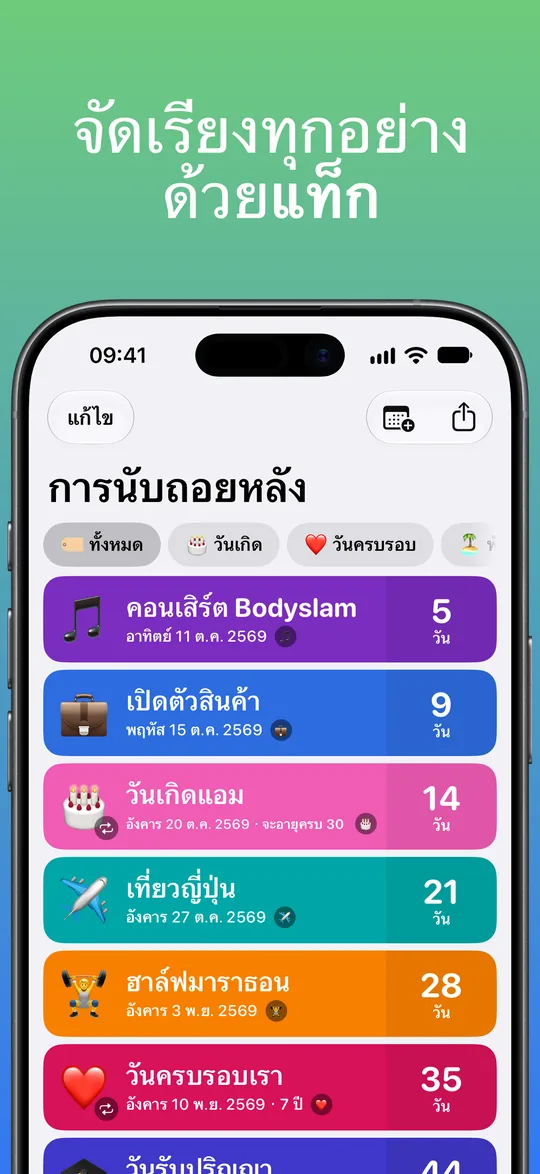 รายการนับถอยหลังพร้อมตัวกรองแท็ก ทั้งหมด วันเกิด และวันครบรอบ: คอนเสิร์ต Bodyslam 5 วัน เปิดตัวสินค้า 9 วัน วันเกิดแอม 14 วัน เที่ยวญี่ปุ่น 21 วัน ฮาล์ฟมาราธอน 28 วัน และวันครบรอบเรา 35 วัน