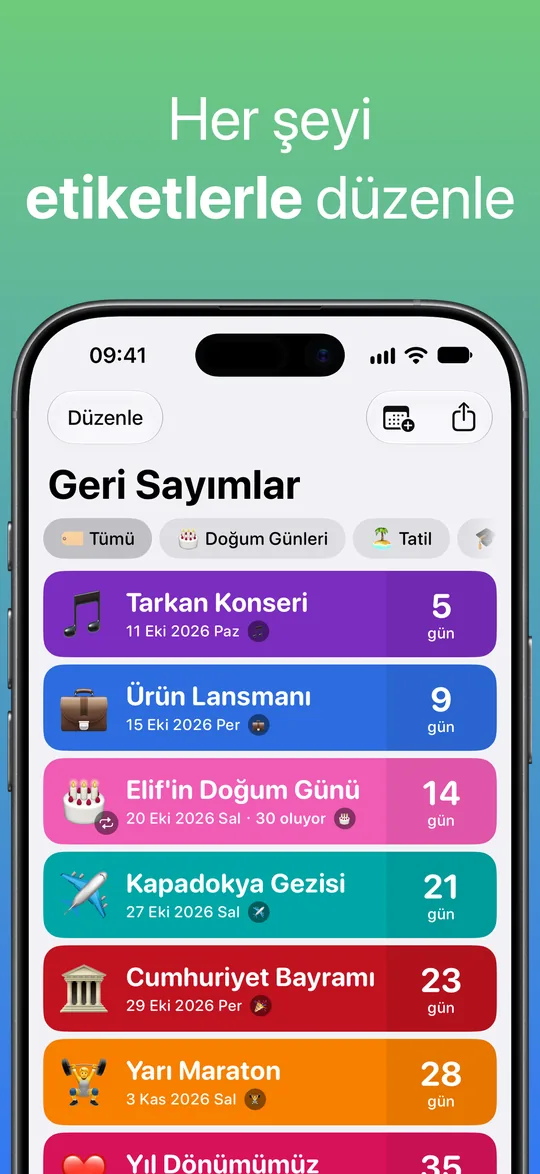 Tümü, Doğum Günleri ve Tatil etiket filtrelerinin altında Tarkan Konseri, Ürün Lansmanı, Elif’in Doğum Günü, Kapadokya Gezisi, Cumhuriyet Bayramı ve Yarı Maraton.