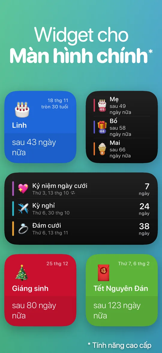 Widget Countdown trên Màn hình chính iPhone: Linh tròn 30 tuổi sau 43 ngày nữa, Kỷ niệm ngày cưới còn 7 ngày, Giáng sinh sau 80 ngày nữa và Tết Nguyên Đán sau 123 ngày nữa.