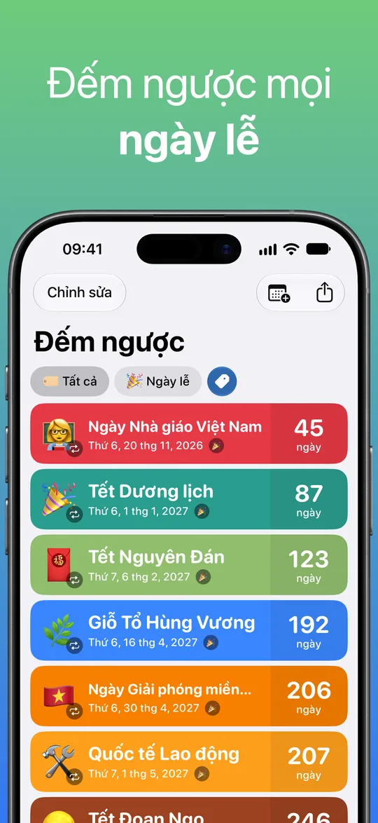 Danh sách lọc theo thẻ Ngày lễ: Ngày Nhà giáo Việt Nam 45 ngày, Tết Dương lịch 87 ngày, Tết Nguyên Đán 123 ngày, Giỗ Tổ Hùng Vương 192 ngày, Ngày Giải phóng miền Nam 206 ngày và Quốc tế Lao động 207 ngày.