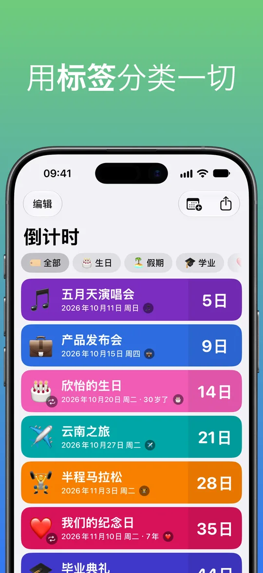 “全部”“生日”“假期”“学业”等标签下的列表：五月天演唱会 5 天，产品发布会 9 天，欣怡的生日 14 天，云南之旅 21 天，半程马拉松 28 天，我们的纪念日 35 天。