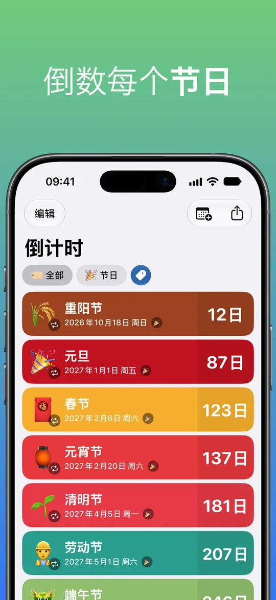 按“节日”标签筛选的列表：重阳节 12 天，元旦 87 天，春节 123 天，元宵节 137 天，清明节 181 天，劳动节 207 天。