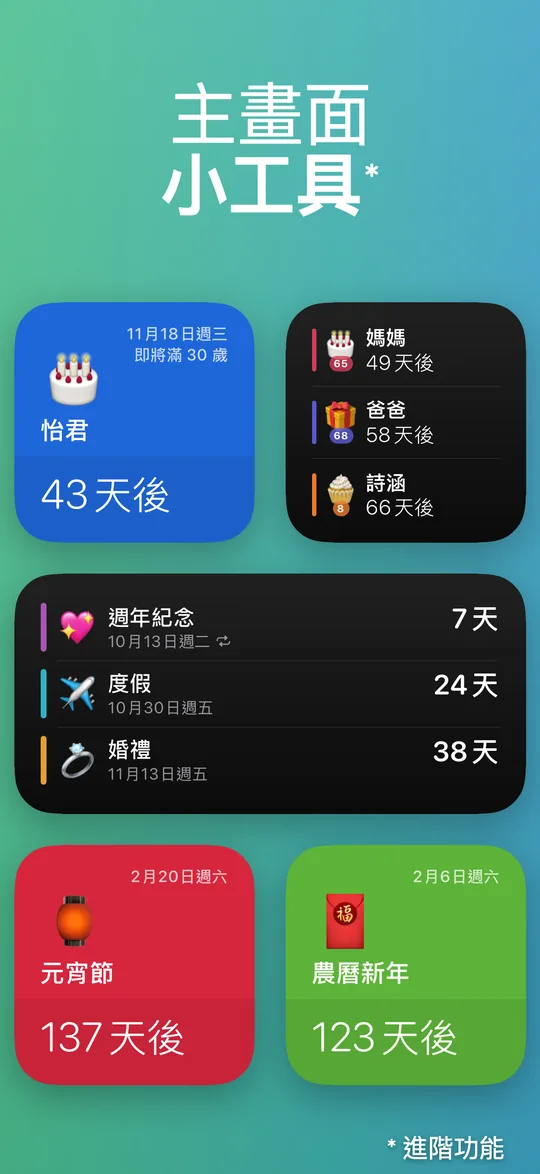 iPhone 主畫面上的 Countdown 小工具：怡君 43 天後滿 30 歲、週年紀念還有 7 天，農曆新年和元宵節分別在 123 天和 137 天後。