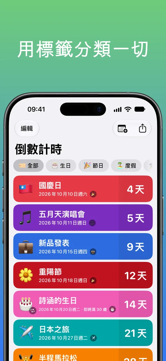 上方有「全部」、「生日」、「節日」、「度假」標籤的倒數計時列表：國慶日 4 天、五月天演唱會 5 天、新品發表 9 天、重陽節 12 天、詩涵的生日 14 天、日本之旅 21 天。